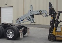 ProTote forklift install